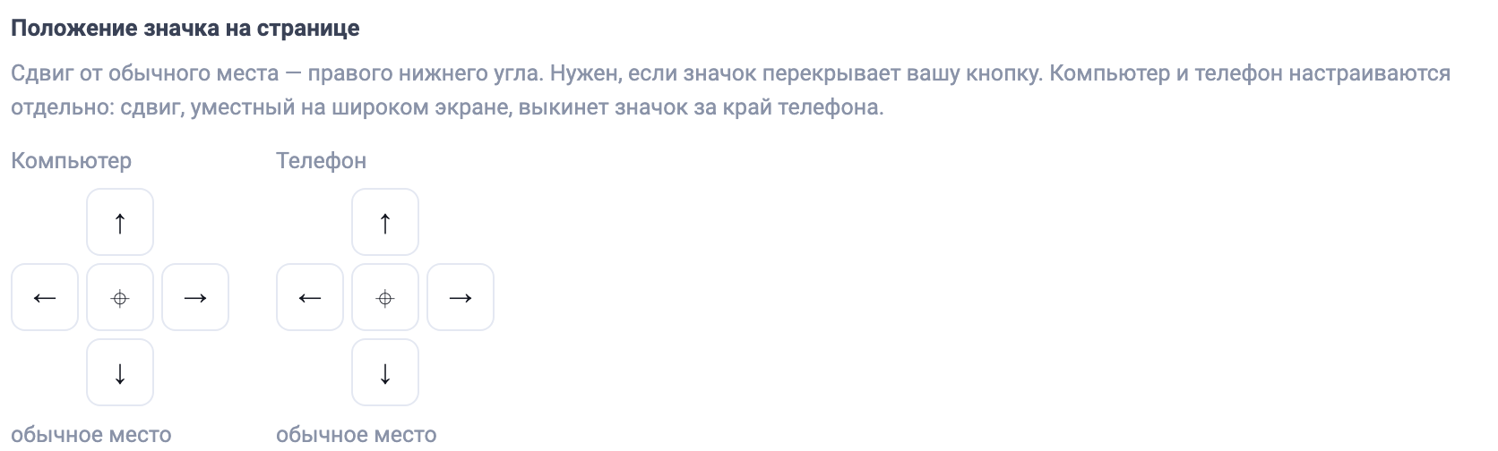 Положение значка на странице