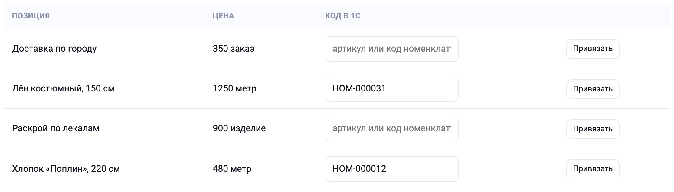 Позиции сайта