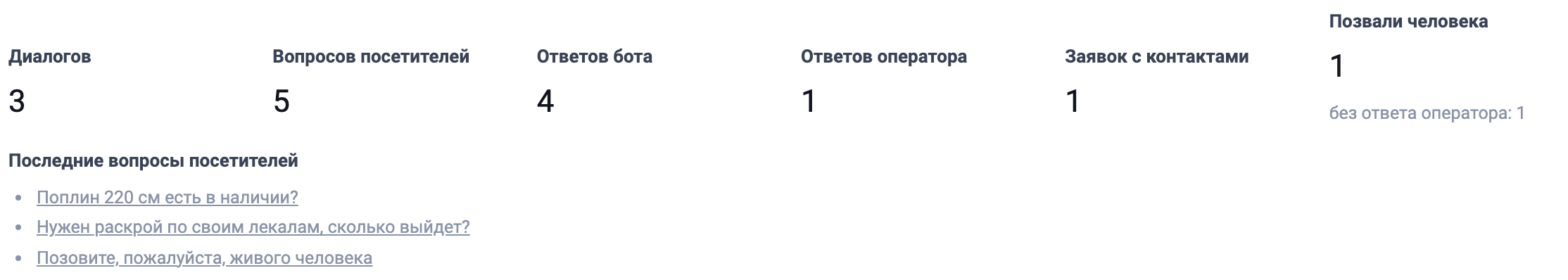 Сводка по диалогам и заявкам